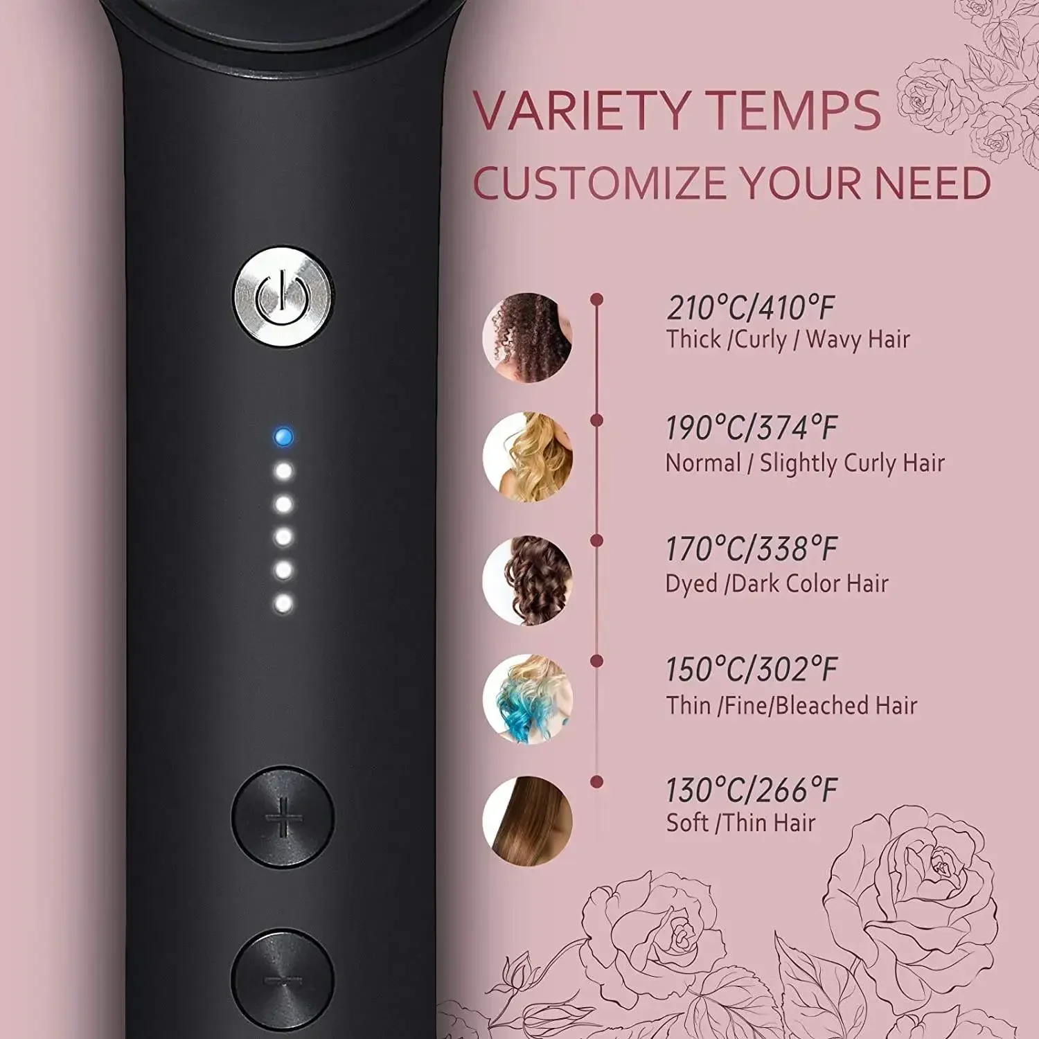 Hair Straightener Hot Comb -  Electric Hot Comb Hair Straightener